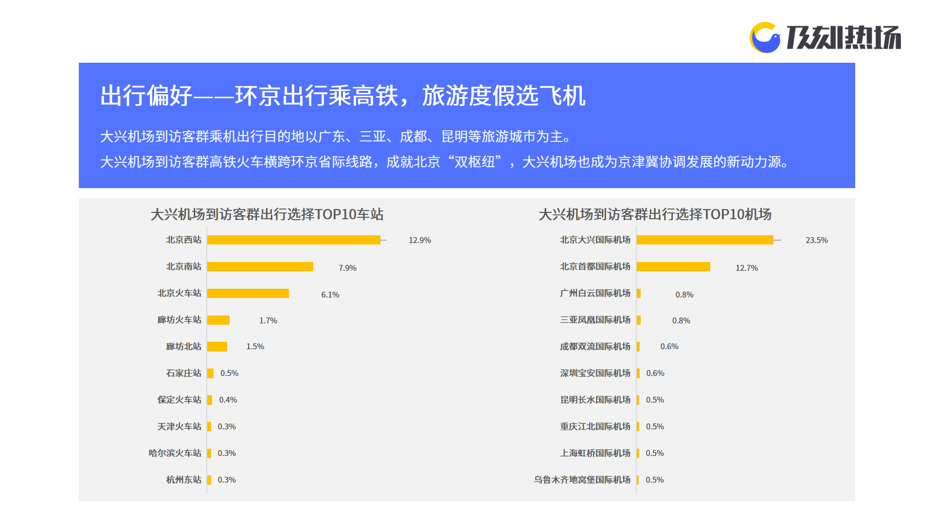 澳門王中王100數(shù)據(jù)交流平臺，策略制定數(shù)據(jù)參考_MUS68.908高級版