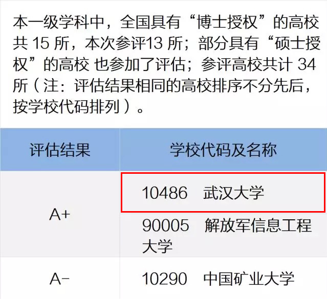 澳門六和資料查詢平臺(tái)，精準(zhǔn)評估方案_FDO68.141抗菌升級版