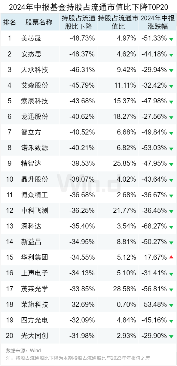 “2024澳門每日開獎(jiǎng)結(jié)果詳析：數(shù)據(jù)分析與評(píng)估_NGP68.707資訊版”