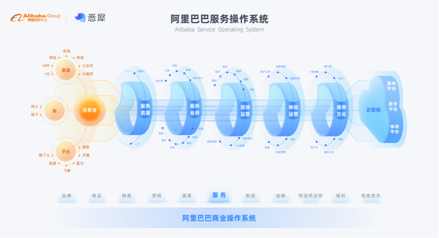 新澳7777788888深度解析：FUF68.470版全面定義闡釋