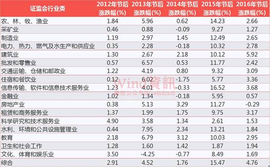 今晚9點(diǎn)30生肖運(yùn)勢揭曉，RMT68.815數(shù)據(jù)指導(dǎo)枕原創(chuàng)版揭曉