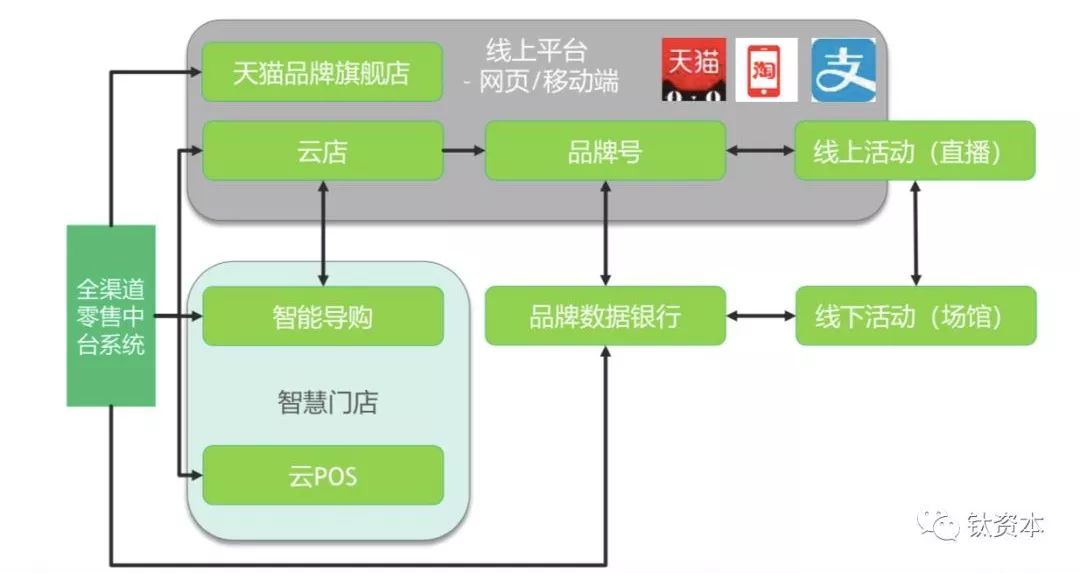 香港正版免費資料，策略規(guī)劃數(shù)據(jù)參考_MTU68.390品牌版