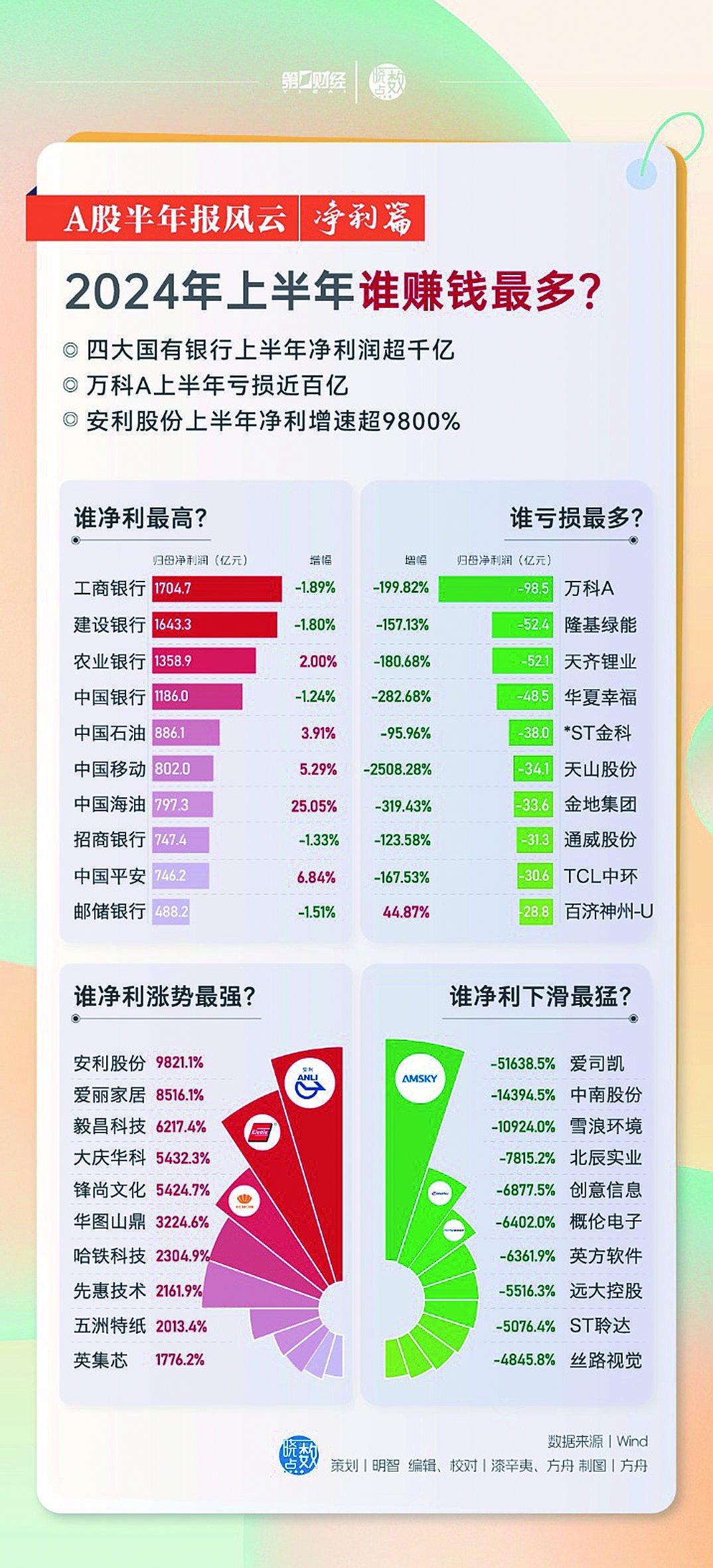 “2024跑狗圖本期詳解，專業(yè)數據分析揭示技巧_OHX68.705高清版”