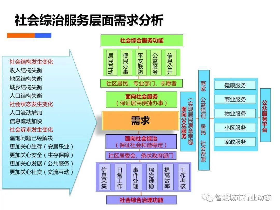 插接鋼格板齒形鋼格板 第638頁