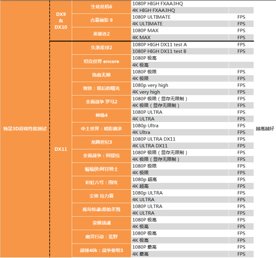 澳門六開獎記錄分析：新系統(tǒng)性能版QLL68.336評估報告