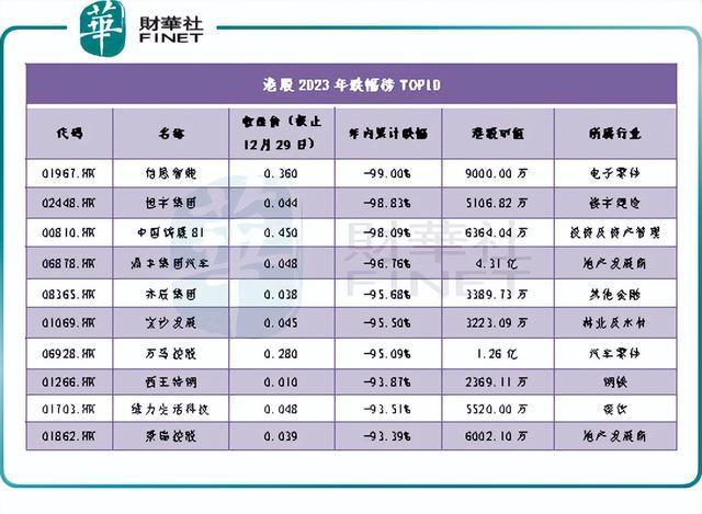 “2024香港跑狗圖信息核實，TKH68.872迅捷版實證分析”