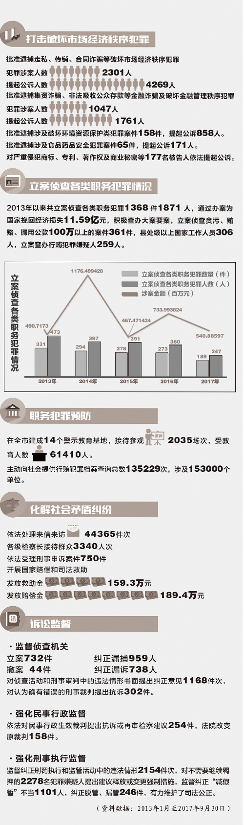 香港全免費(fèi)資料大王：統(tǒng)計(jì)解析及構(gòu)想_FSE68.552特別版