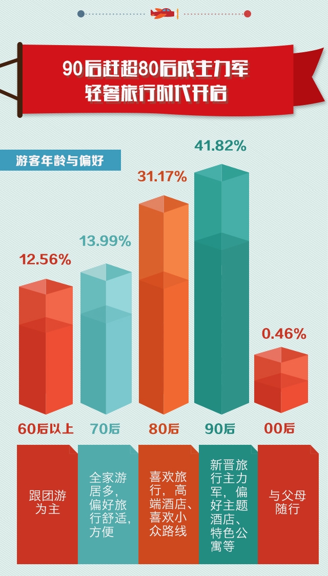 新奧全面精準(zhǔn)數(shù)據(jù)寶典：HIF68.341輕奢版解析指南