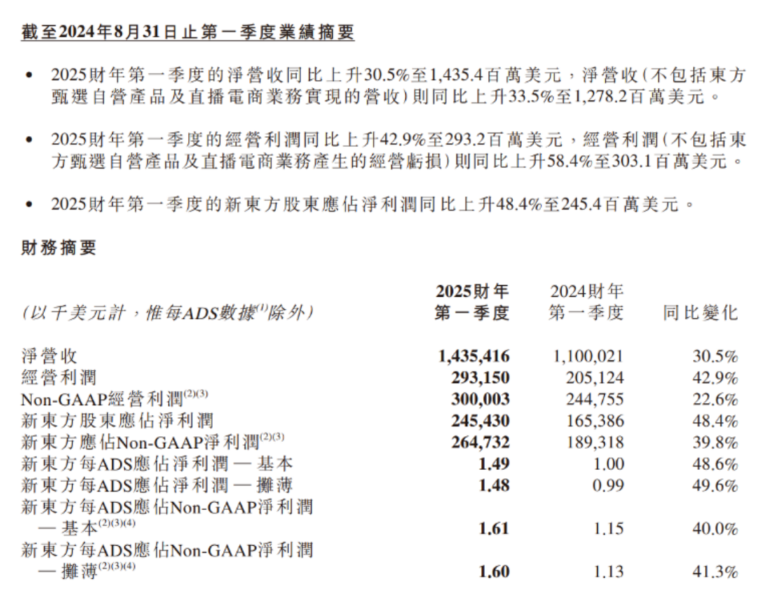 2024新奧開獎(jiǎng)記錄揭曉：清明上河圖與社會(huì)責(zé)任法案并行，EZK68.907抗菌版新登場(chǎng)