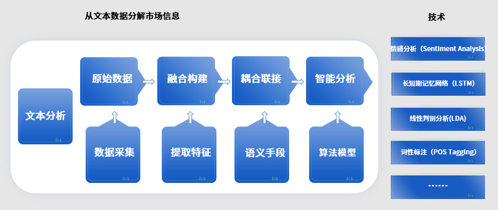 香港最精準(zhǔn)免費(fèi)資源：PTJ68.561優(yōu)雅版數(shù)據(jù)導(dǎo)向設(shè)計(jì)法