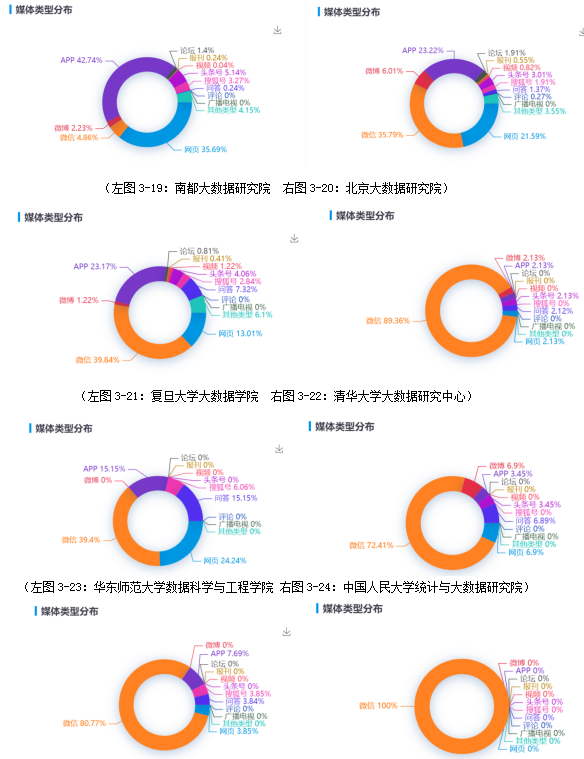 “2024澳門正版資料車：LYS68.614教育版數(shù)據(jù)分析解讀”