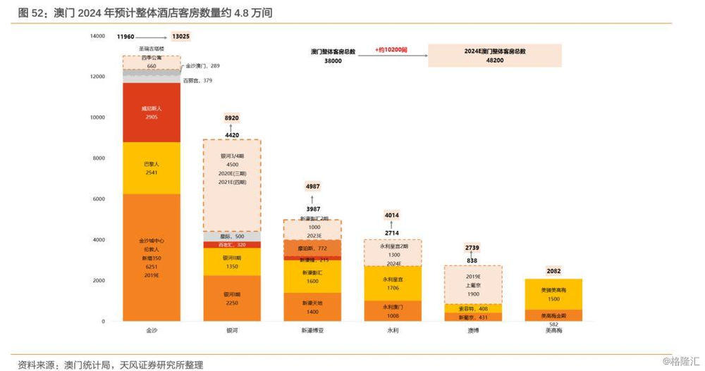 “2024年澳門六和彩開獎結(jié)果揭曉，詳盡數(shù)據(jù)解讀_MZI68.993教育版”