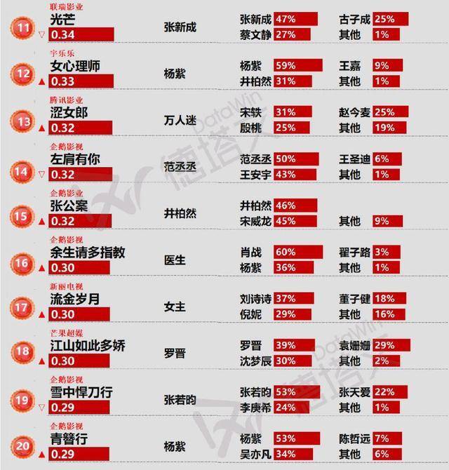 四肖三肖期期必中，LMS68.735定制版方案升級(jí)執(zhí)行