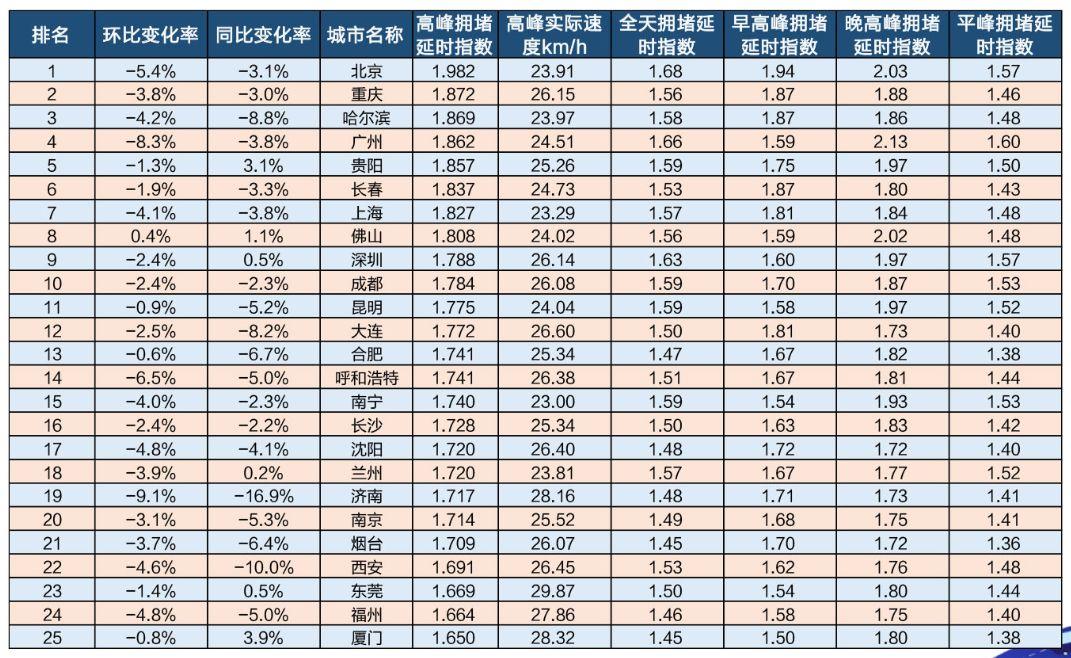 探尋直播之星，直播部門名字揭秘