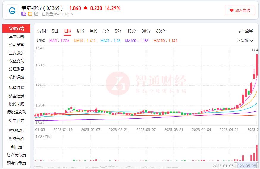 “2024澳門特馬開獎097期數(shù)據(jù)詳析，JZE68.600便攜版解析”