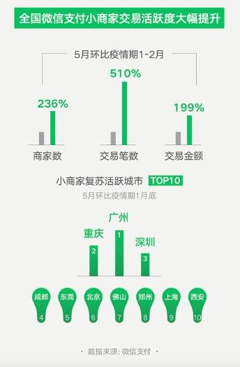 新澳六開獎數(shù)據(jù)查詢：ZTE68.985版創(chuàng)意設(shè)計解析