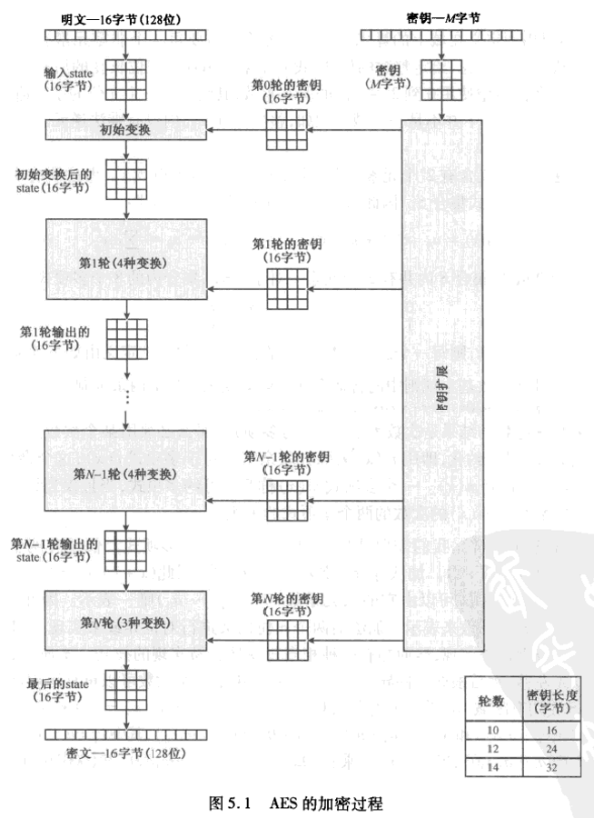 婆家一肖一碼揭秘：深入剖析與ADS68.357計(jì)算版詳解