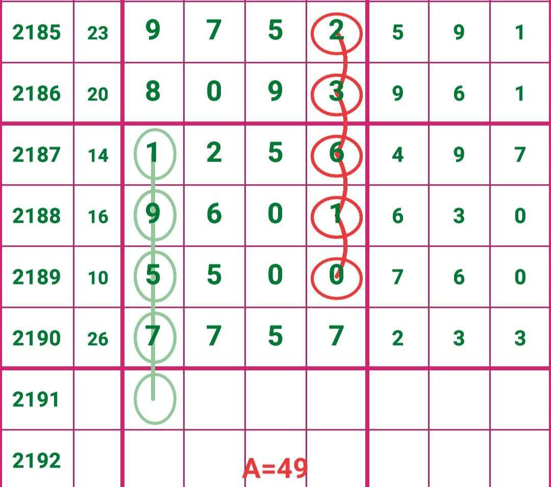 天天好彩246彩圖玄機(jī)大全，策略執(zhí)行依據(jù)數(shù)據(jù)解析_DKC68.968版面