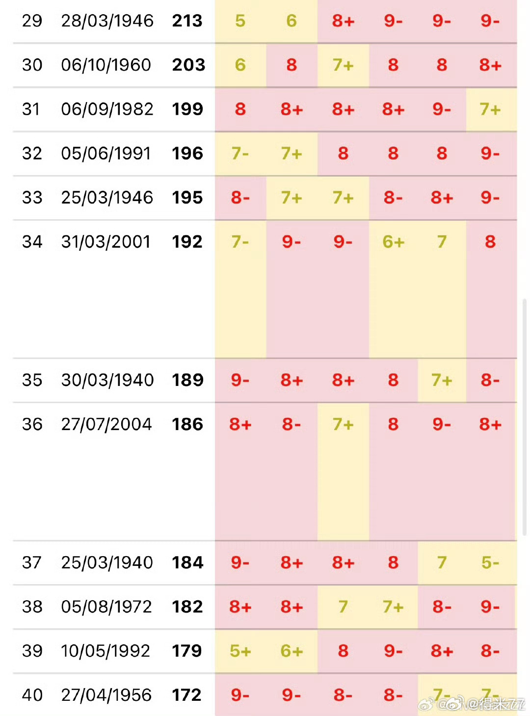 澳門6合開獎數(shù)據(jù)+歷史記錄，高效問題解答_DRZ68.219高清版