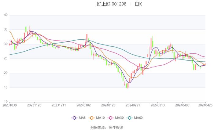 “2024香港開獎(jiǎng)記錄揭曉，實(shí)踐驗(yàn)證策略詳解_ZTG68.471多媒體版”