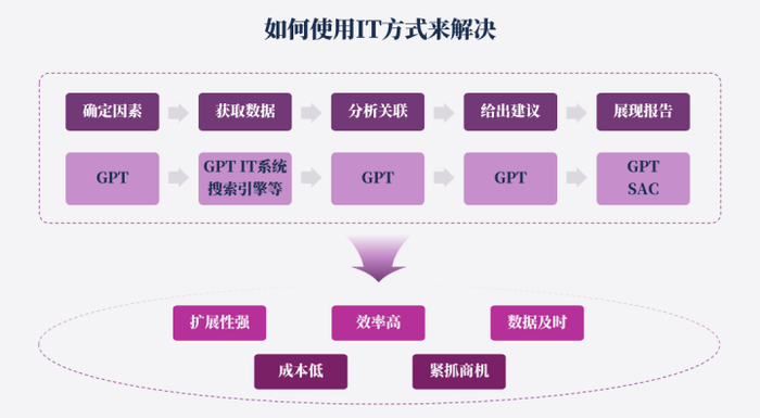 正版與免費資料一網(wǎng)打盡，十點半啟動快速響應(yīng)策略——IAS68.806移動版