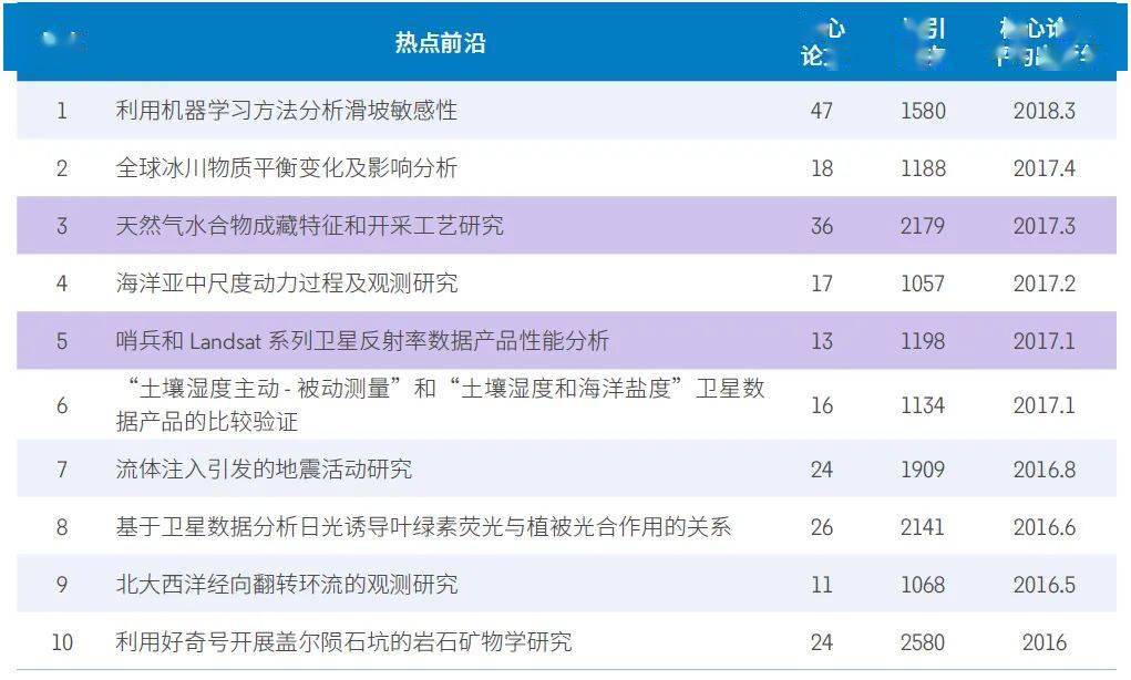 探索直播新領(lǐng)域，啊搖籃直播，傳遞育嬰知識前沿