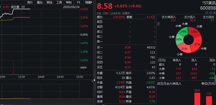 澳門今晚開獎(jiǎng)結(jié)果解析+開獎(jiǎng)詳情，科學(xué)視角深度分析_TXO68.973交互版