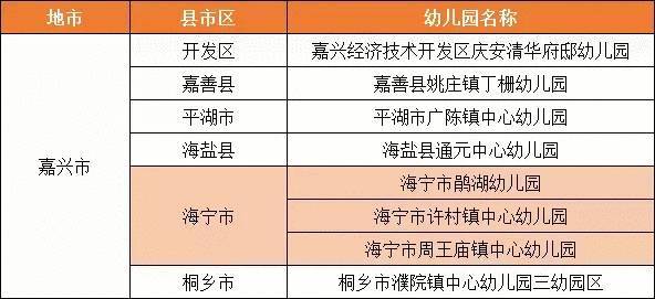 王中王100%澳彩預(yù)測(cè)，全新DAC68.958評(píng)估機(jī)制升級(jí)版