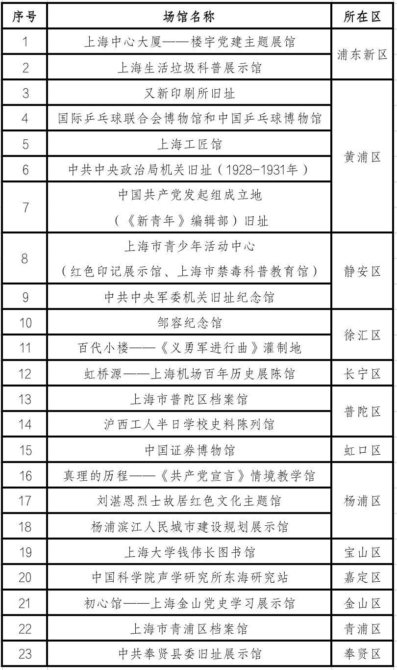 澳門6合最新開獎測試評估：VRR68.936精密版結(jié)果