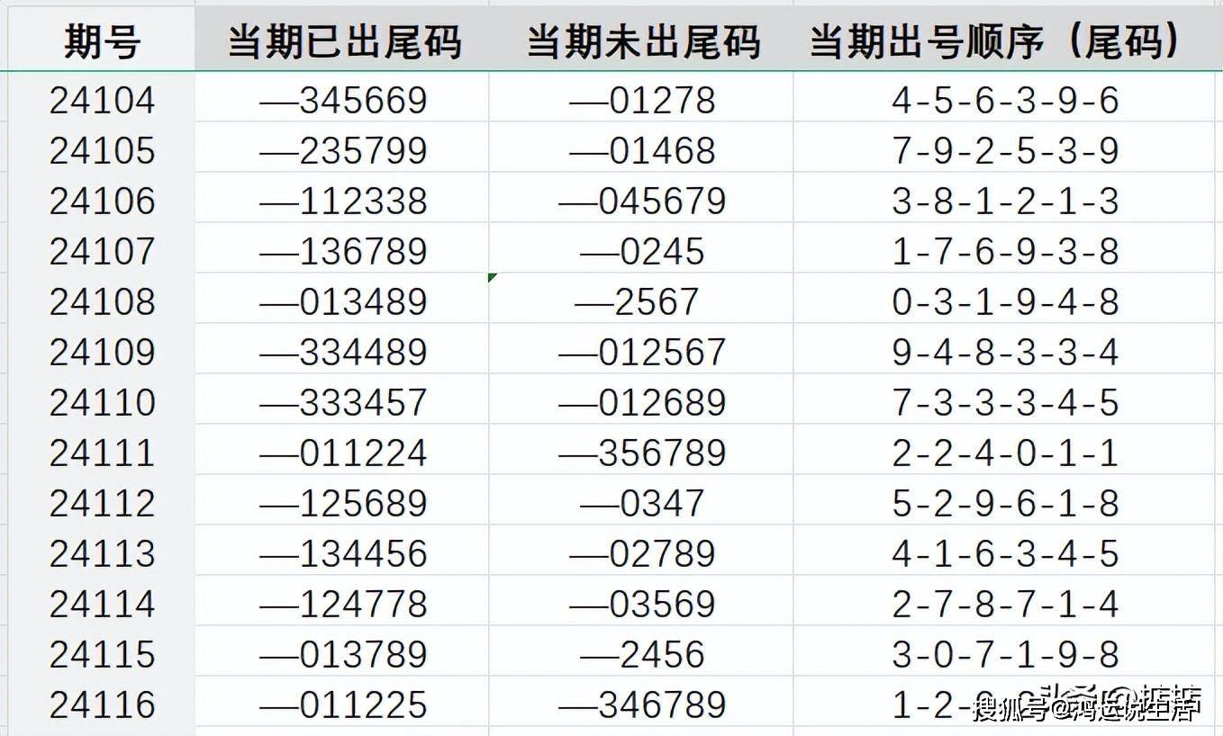 嚴(yán)志強(qiáng) 第5頁