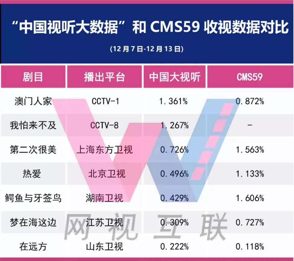 2022澳門特馬開獎實(shí)況直播及數(shù)據(jù)分析 - REA68.240版深度解析