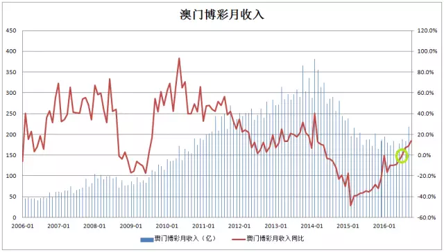 澳門(mén)彩三期必中秘訣：新數(shù)據(jù)解析方法揭秘_XMN68.234計(jì)算版