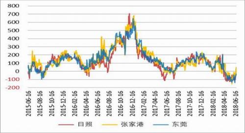 新澳資源持續(xù)免費(fèi)開放，穩(wěn)定策略執(zhí)行_獨(dú)家DNH68.304限量版