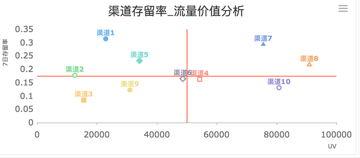 管家婆一碼精準(zhǔn)預(yù)測(cè)，深入分析精確評(píng)估_MLB68.998自由版