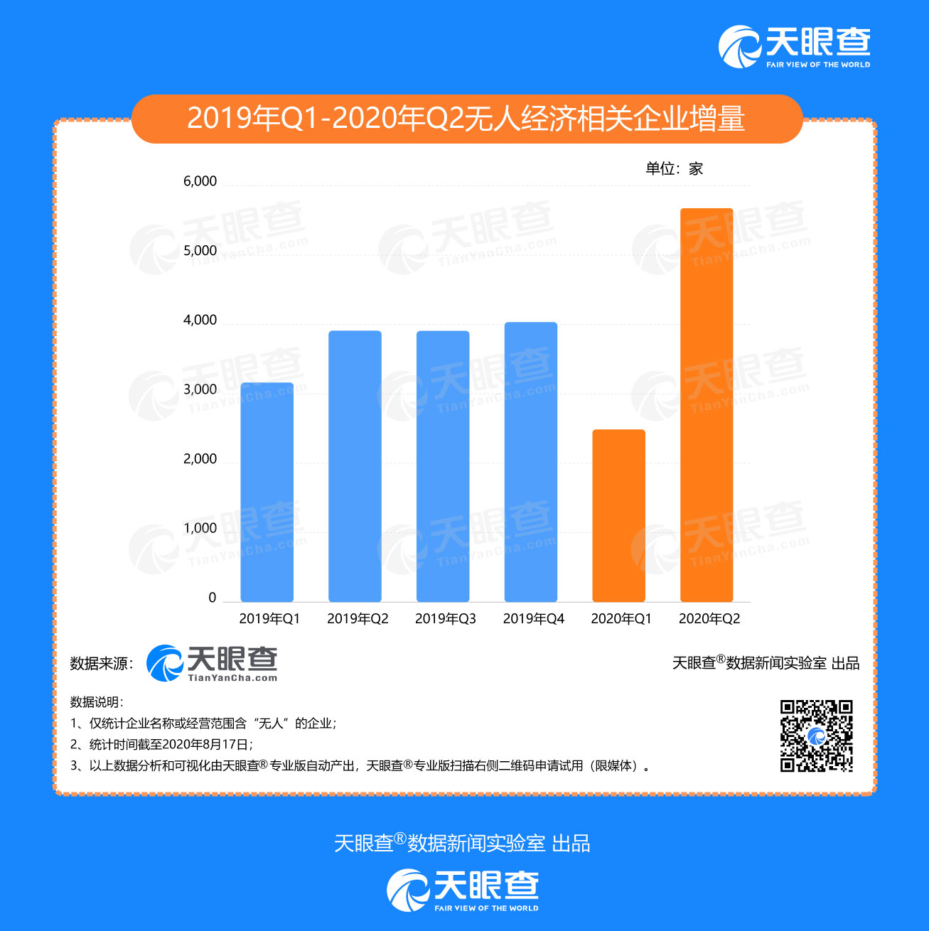 “2024澳家婆精準(zhǔn)預(yù)測(cè)：深度解析數(shù)據(jù)運(yùn)用及JOX68.605高級(jí)版功能”