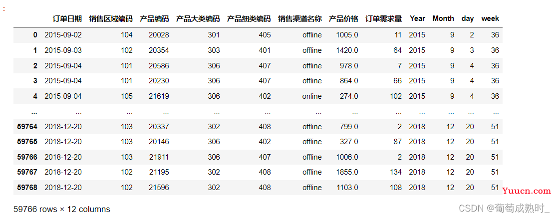 “百分百精準(zhǔn)一肖預(yù)測，基于數(shù)據(jù)算法的CSG68.127自制版分析”