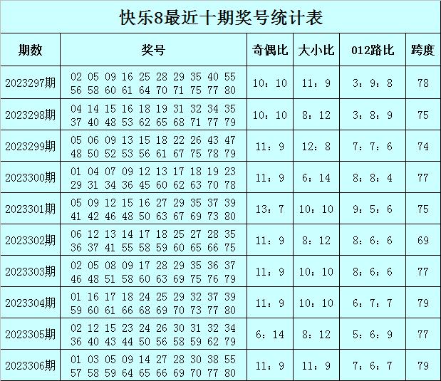 澳門今晚開獎預(yù)測及現(xiàn)場分析解讀_EUE68.524拍照版