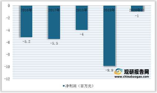 香港二四六資料精準(zhǔn)預(yù)測(cè)，CSX68.210復(fù)古版評(píng)測(cè)驗(yàn)證