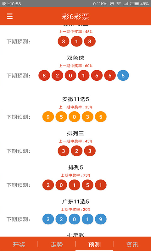 白小姐王中王六肖預(yù)測(cè)，TGG68.937新策略版面發(fā)布