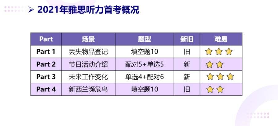 香港4777777開獎(jiǎng)解析：專業(yè)解讀及操行解決策略_NVR68.515自由版