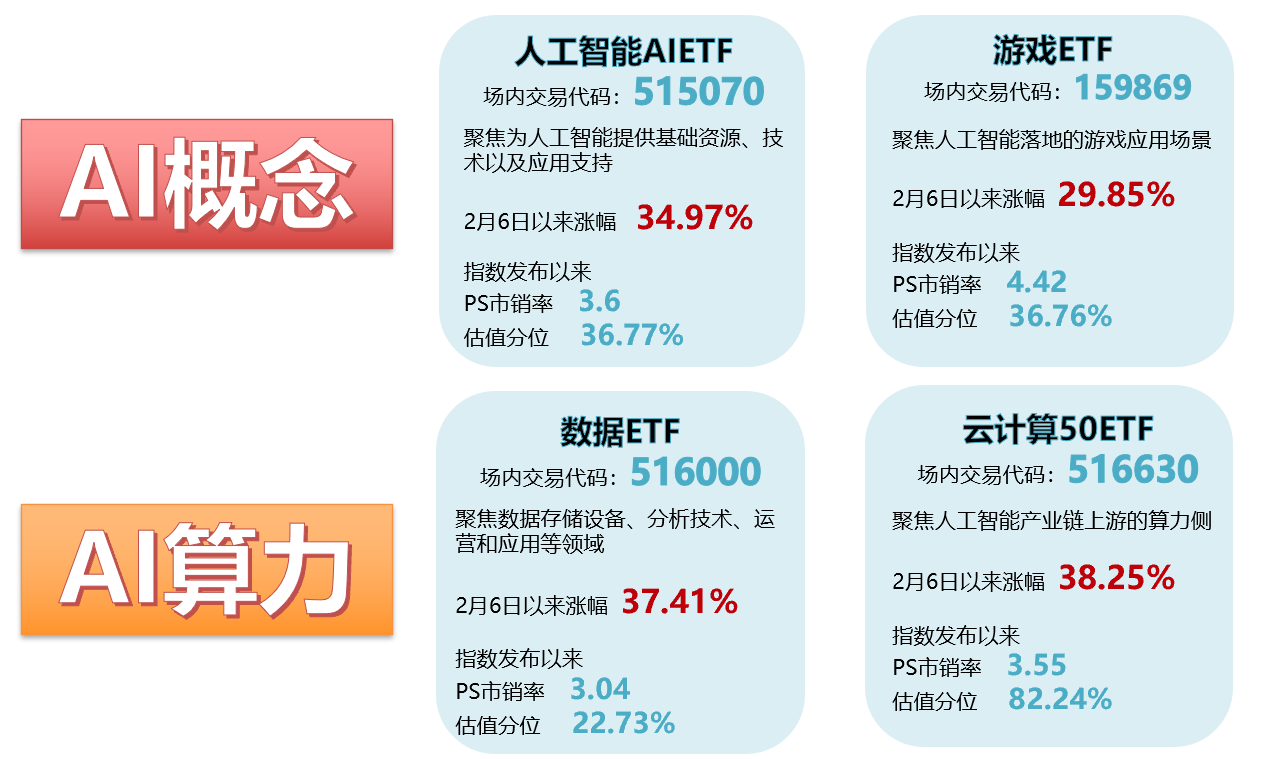 “全新澳彩資料大放送：DVO68.589人工智能版深度解析與評估”