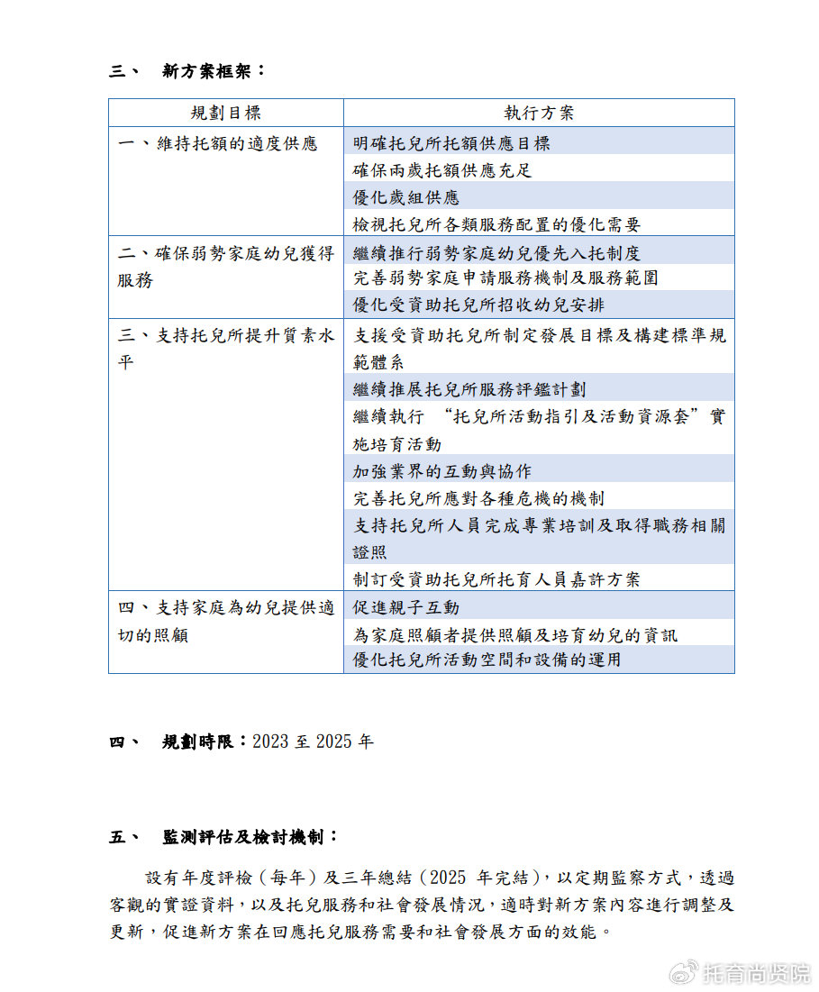 “2024年新奧精準(zhǔn)全年免費(fèi)資料包，快速解決問題_OSS68.641旗艦版”