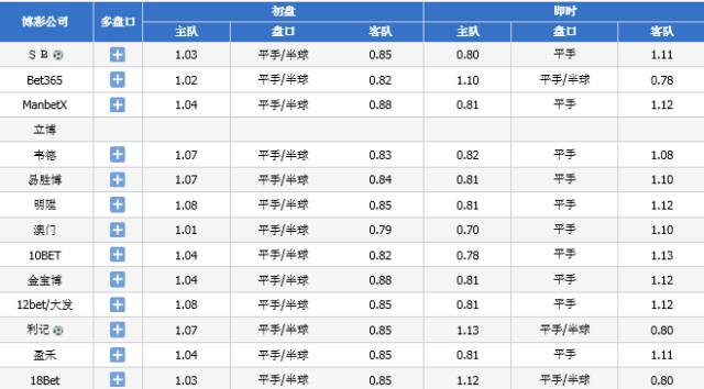 白小姐生肖碼開獎(jiǎng)揭曉，UHF68.551現(xiàn)代化解讀版