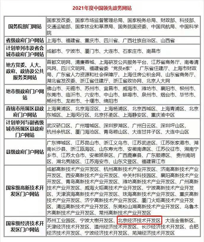 2024香港跑狗圖庫，效率評估策略_ZEX68.990權(quán)威版