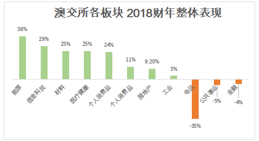 2024年新澳開獎號碼揭曉，社會責(zé)任法案落地執(zhí)行_AFL68.902極速版