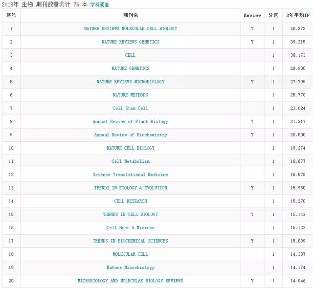 澳門免費(fèi)資料大全歷史開獎(jiǎng)記錄，GRB68.927冒險(xiǎn)版科學(xué)系統(tǒng)特性