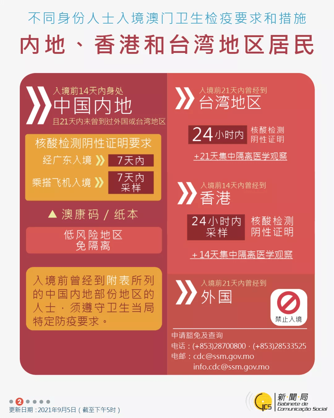 澳門王中王全揭秘：GYY1.23.96版本最新熱點(diǎn)解答