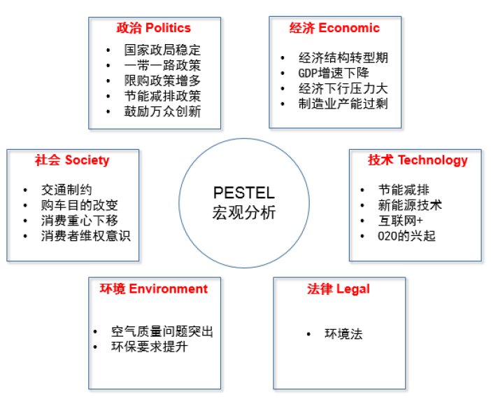 譚英杰 第6頁