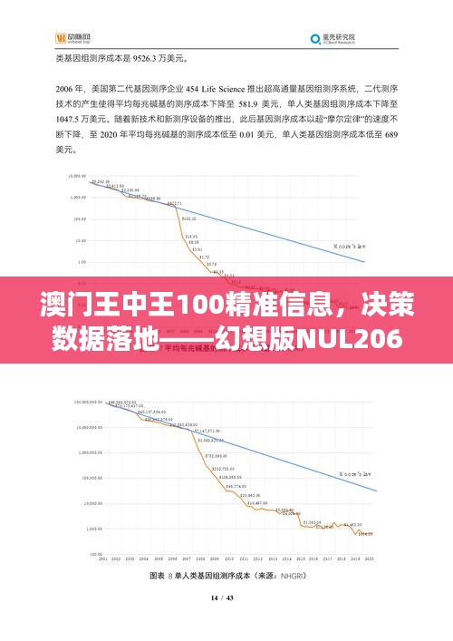 澳門王中王全期準(zhǔn)則解析與實施方案_LRN8.31.25探索版