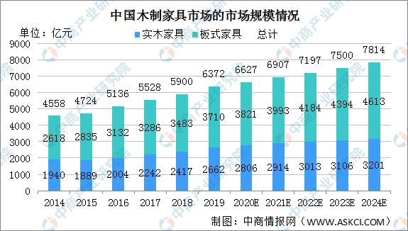 2024年11月新冠高峰期持久執(zhí)行策略_DWS8.75.97在線版